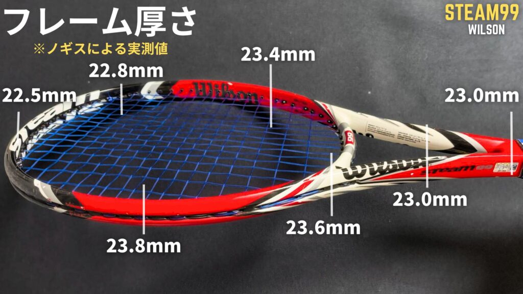 ウイルソン・スティーム99のフレーム厚さ