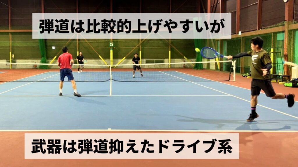 Wilson ULTRA99PRO v5 (ウイルソン・ウルトラ99プロ 2025モデル)